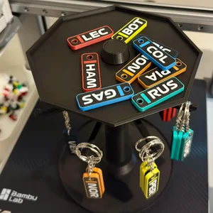 Privezak Vozača F1 – Sezona 2026 - Formula 1